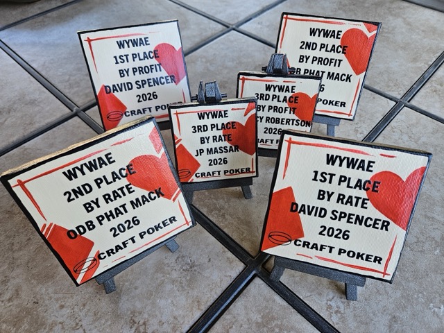 WYWAE 2026 Awards Six small hand-painted awards each with name and rank